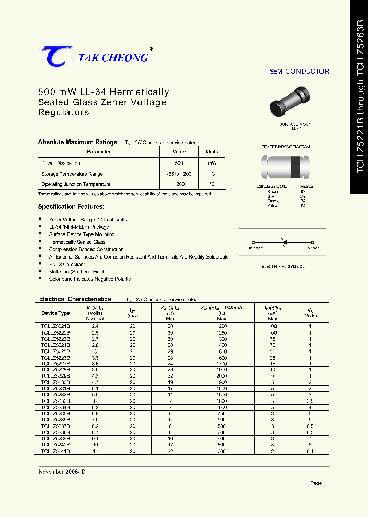 TCLLZ5221B_4520683.PDF Datasheet