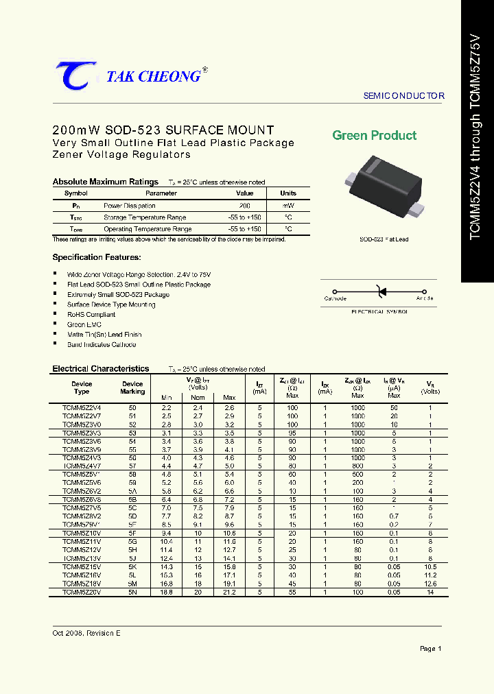 TCMM5Z33V_4524588.PDF Datasheet