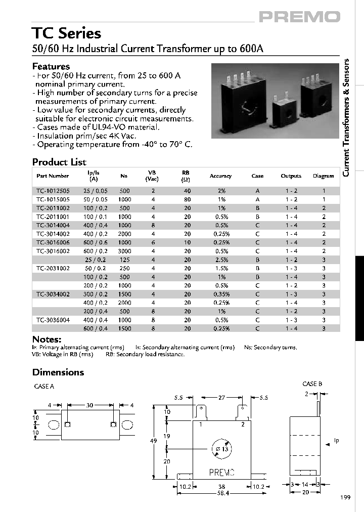 TC-SERIES_4455223.PDF Datasheet