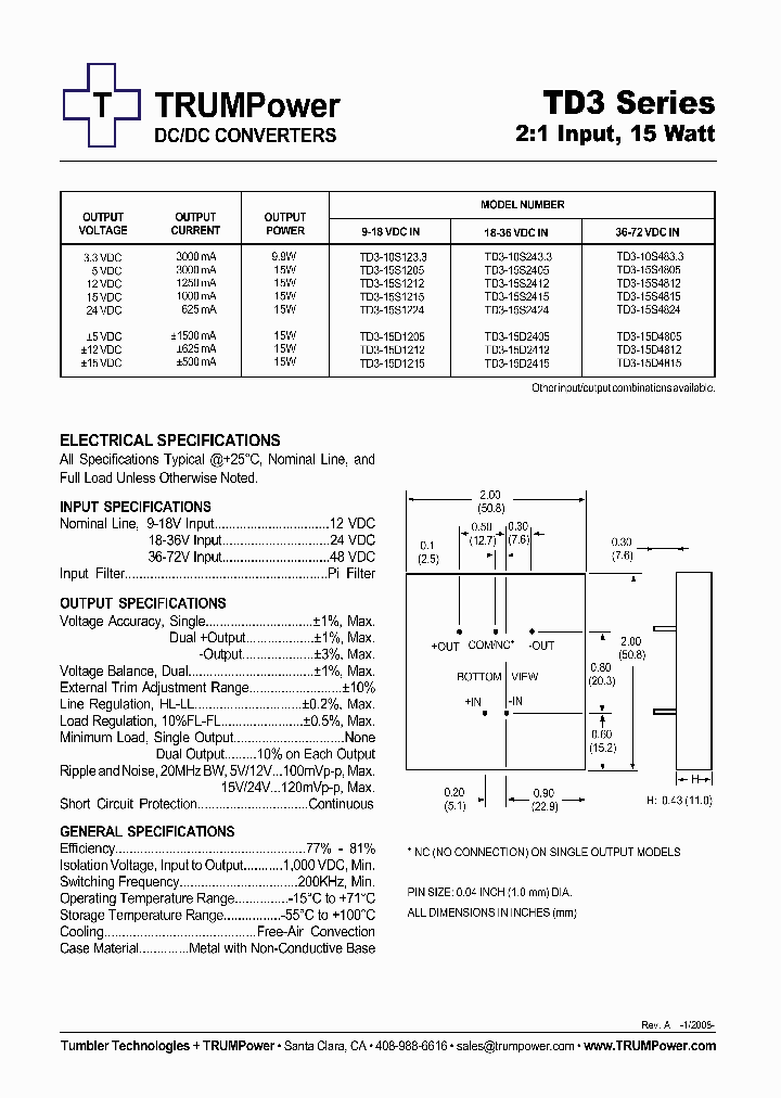 TD3-15S4824_4682998.PDF Datasheet