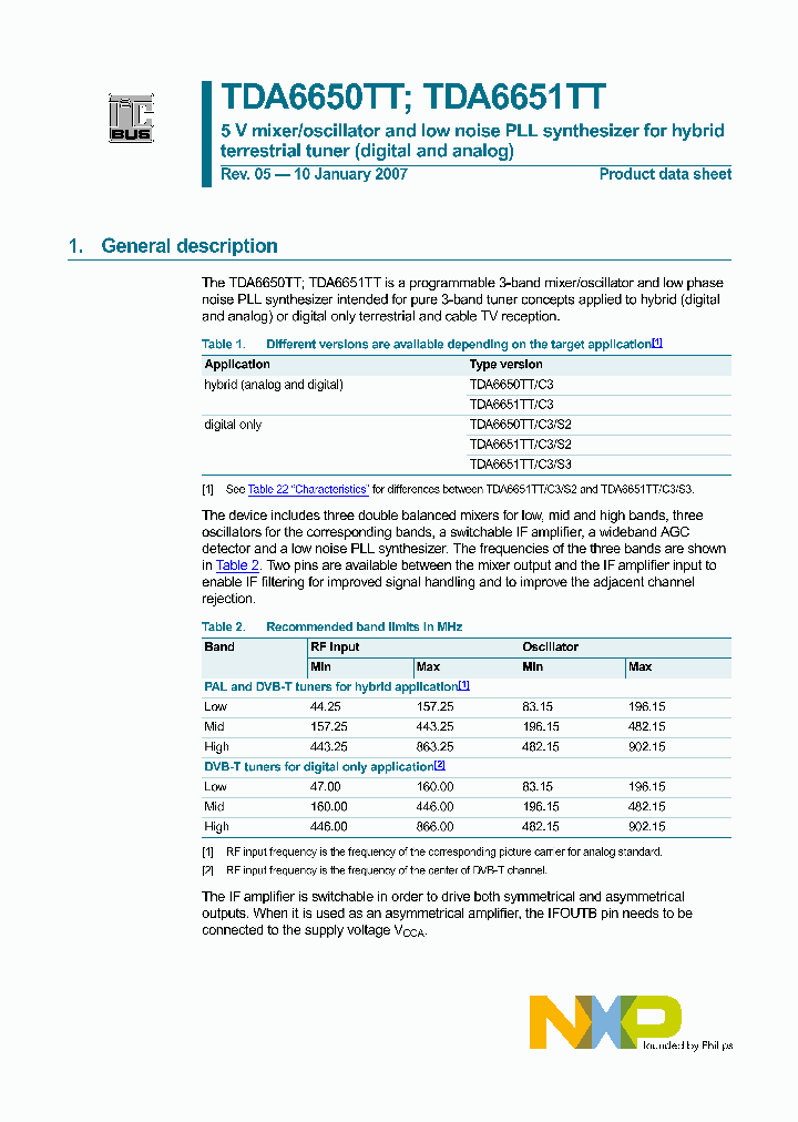 TDA6650TT_4617358.PDF Datasheet