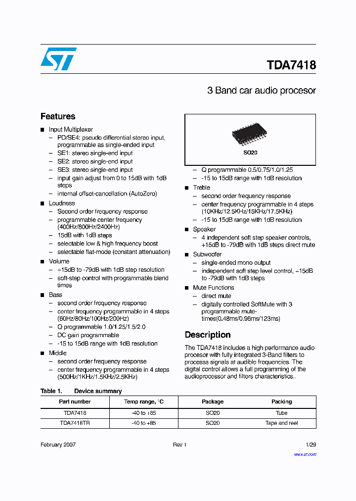 TDA7418_4195899.PDF Datasheet