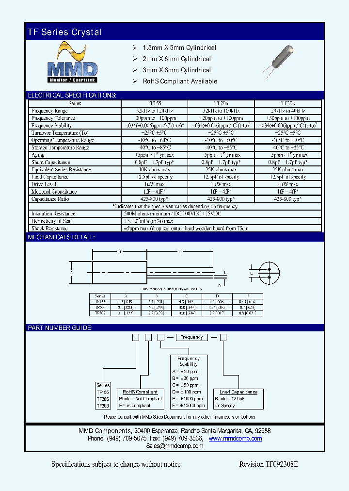 TF308F_4510942.PDF Datasheet