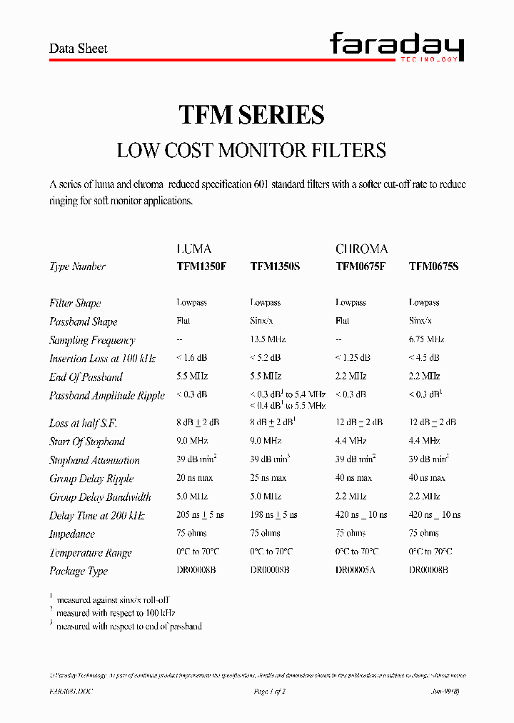 TFM0675F_4403018.PDF Datasheet
