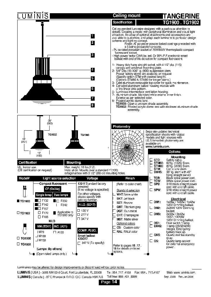 TG1900_4420730.PDF Datasheet