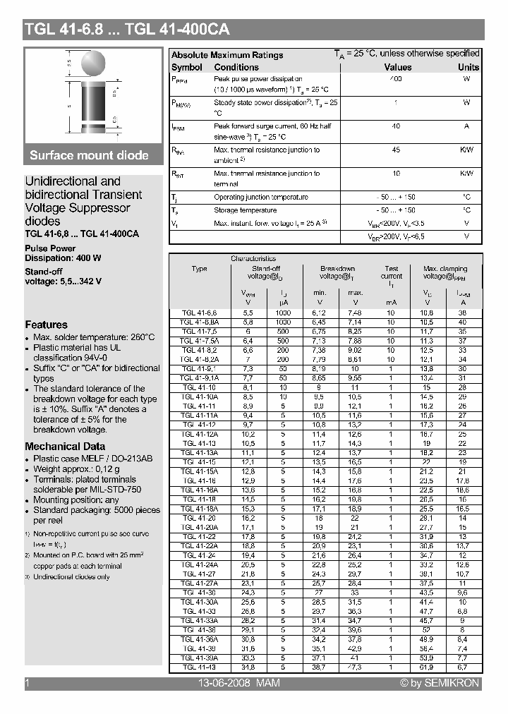 TGL41-100A_4576319.PDF Datasheet