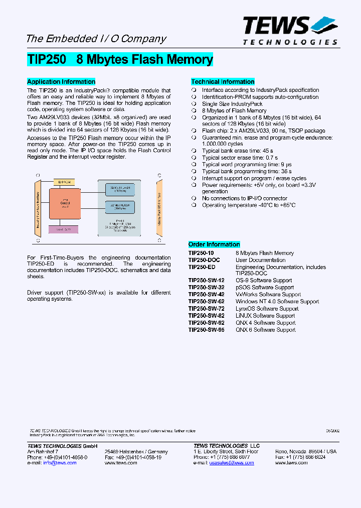 TIP250-SW-32_4181940.PDF Datasheet