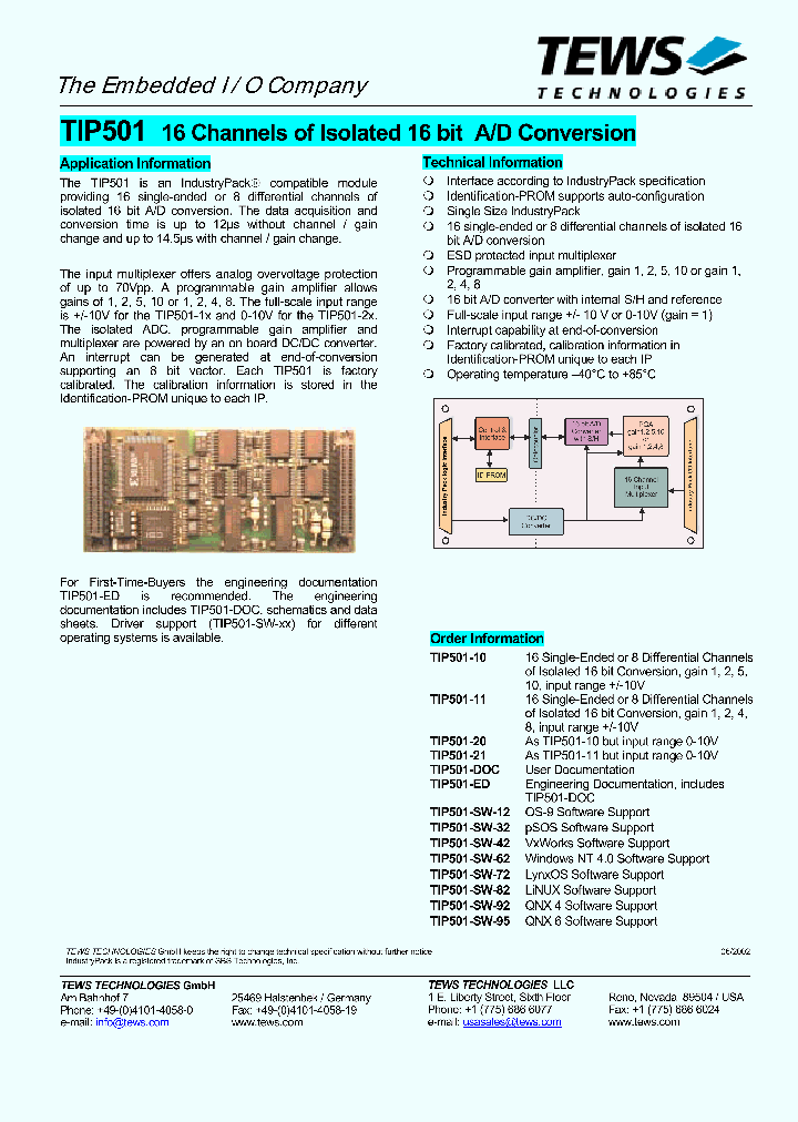 TIP501-SW-32_4181939.PDF Datasheet