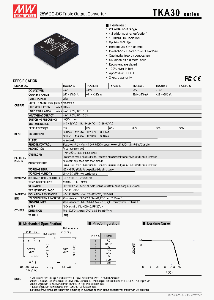TKA30A-B_4492990.PDF Datasheet
