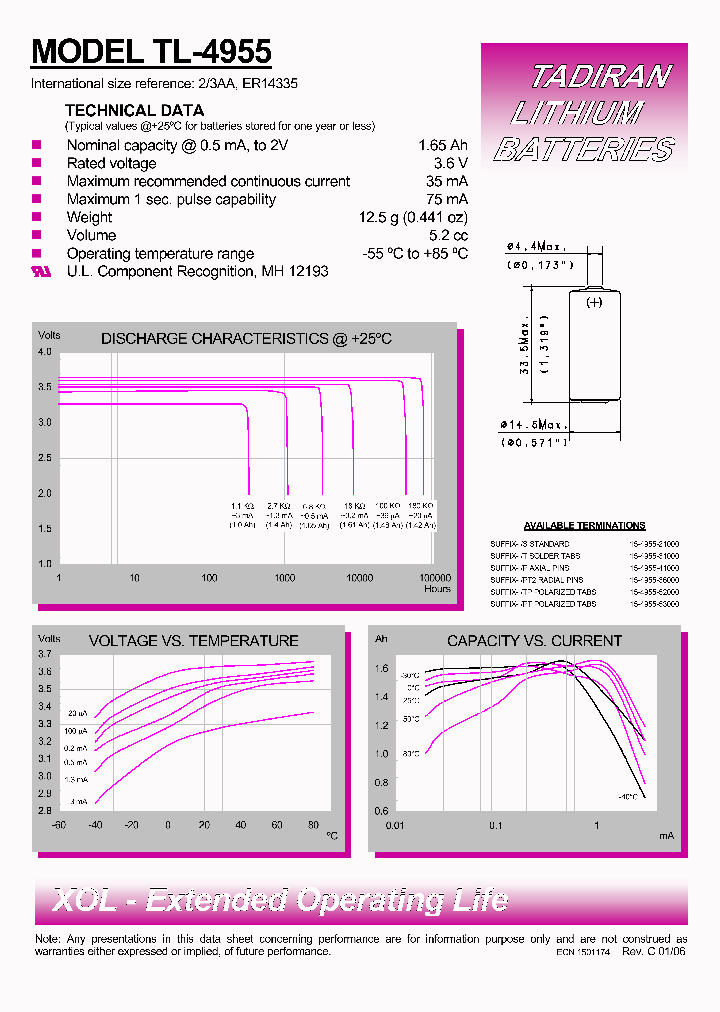 TL-4955_4501438.PDF Datasheet