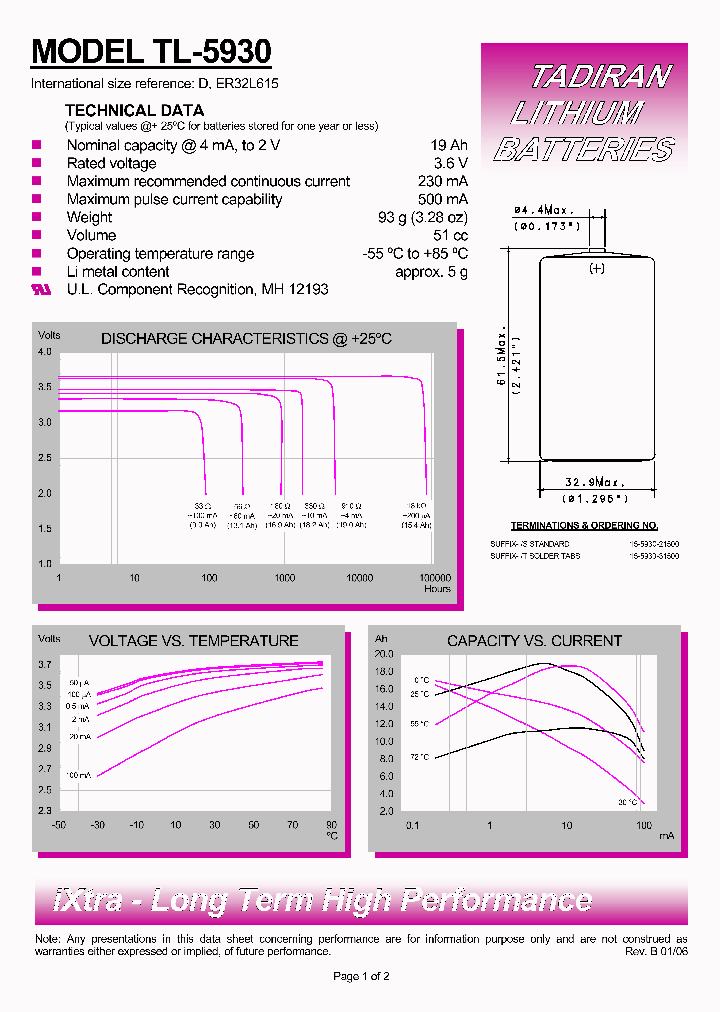 TL-5930_4642202.PDF Datasheet