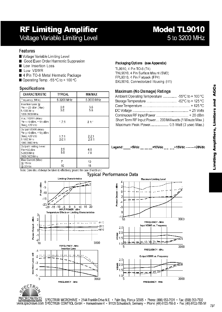 TL9010_4456032.PDF Datasheet