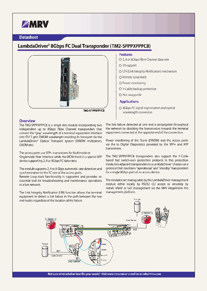 TM2-SFPPXFPFC8_4415891.PDF Datasheet