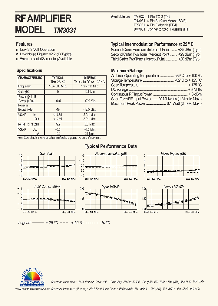 TM3031_4762610.PDF Datasheet