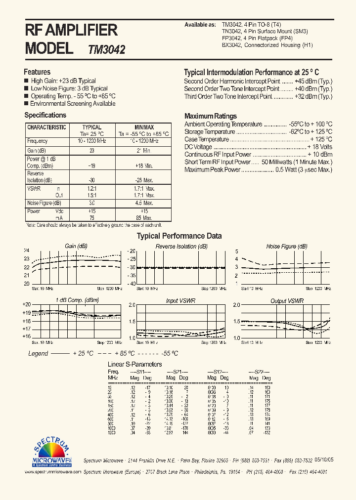 TM3042_4762646.PDF Datasheet