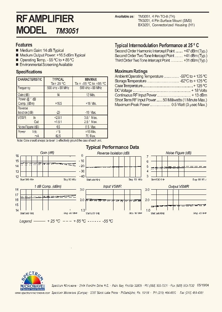 TM3051_4570605.PDF Datasheet