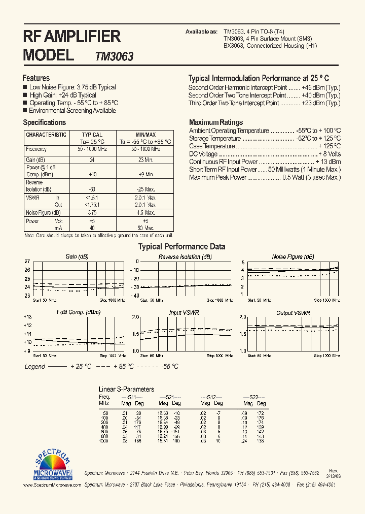 TM3063_4762788.PDF Datasheet