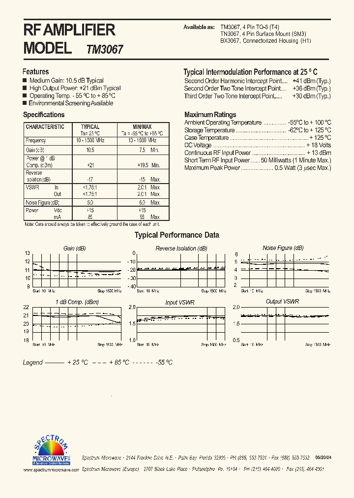 TM3067_4762791.PDF Datasheet