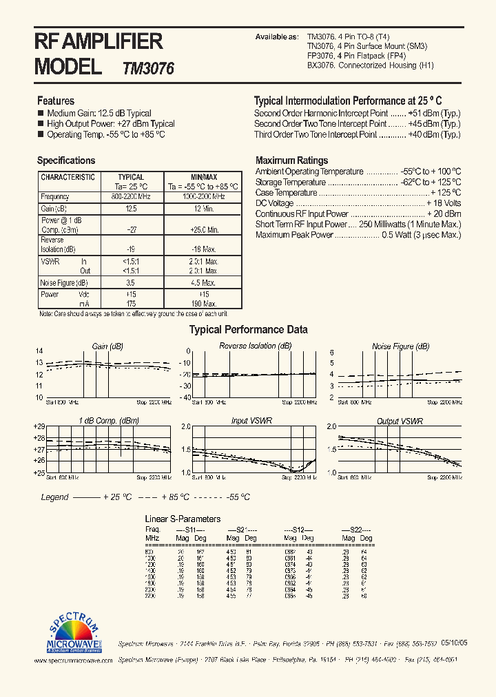 TM3076_4762811.PDF Datasheet