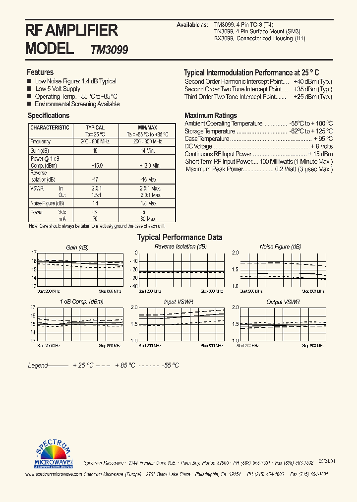 TM3099_4762733.PDF Datasheet