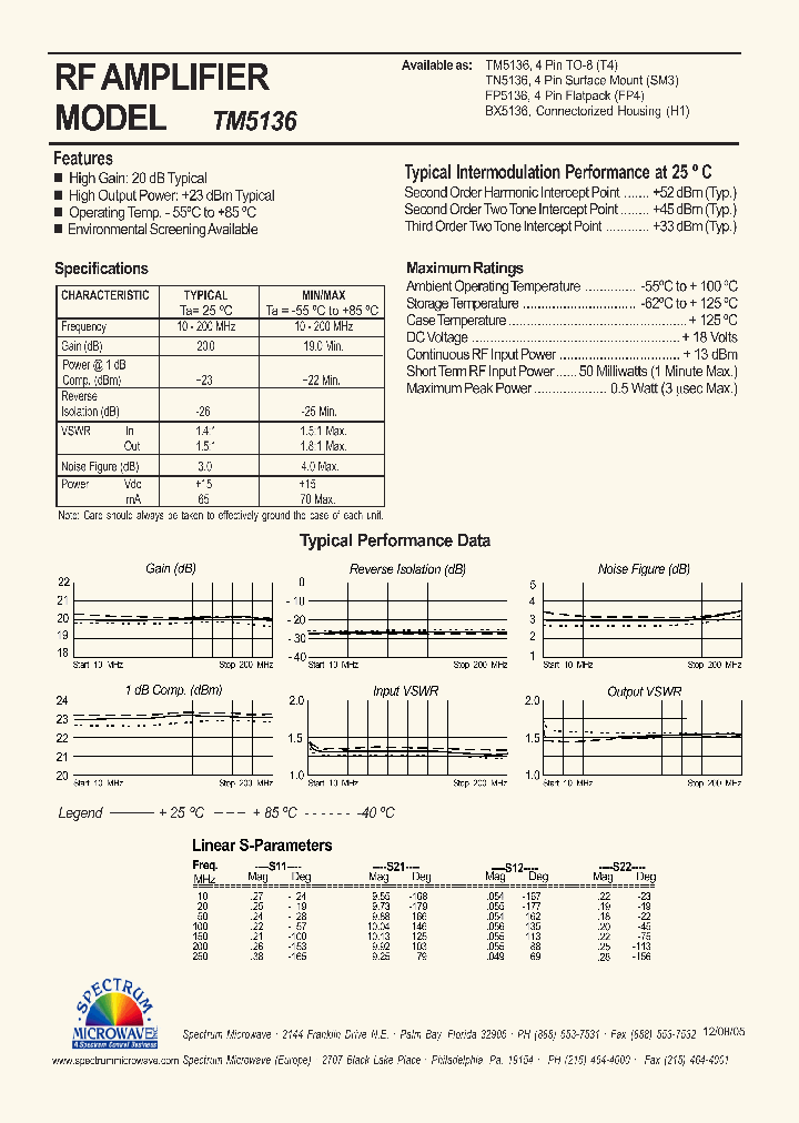TM5136_4763042.PDF Datasheet