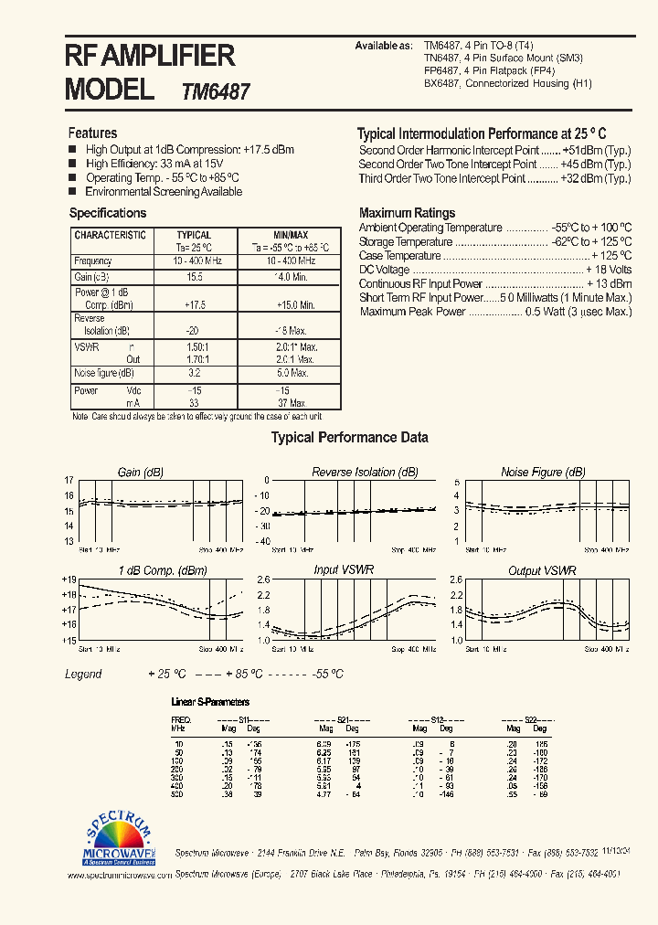 TM6487_4418364.PDF Datasheet