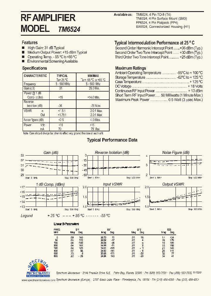 TM6524_4420757.PDF Datasheet
