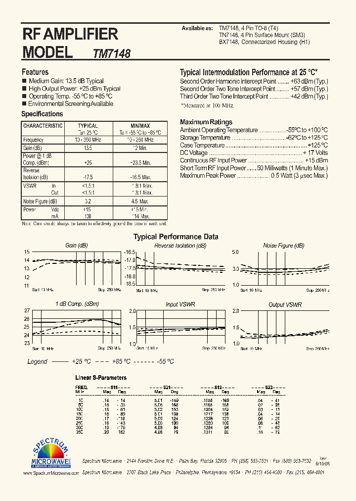 TM7148_4682676.PDF Datasheet