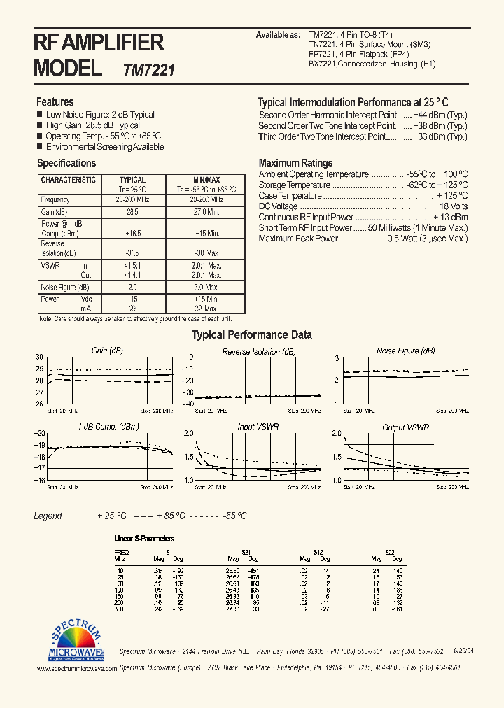 TM7221_4503652.PDF Datasheet