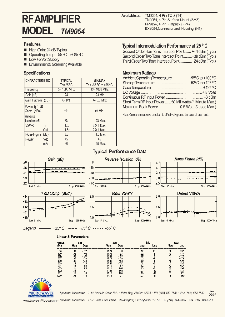 TM9054_4427456.PDF Datasheet