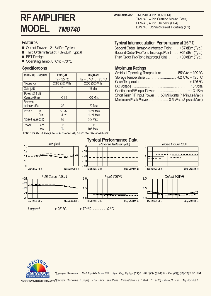 TM9740_4425542.PDF Datasheet