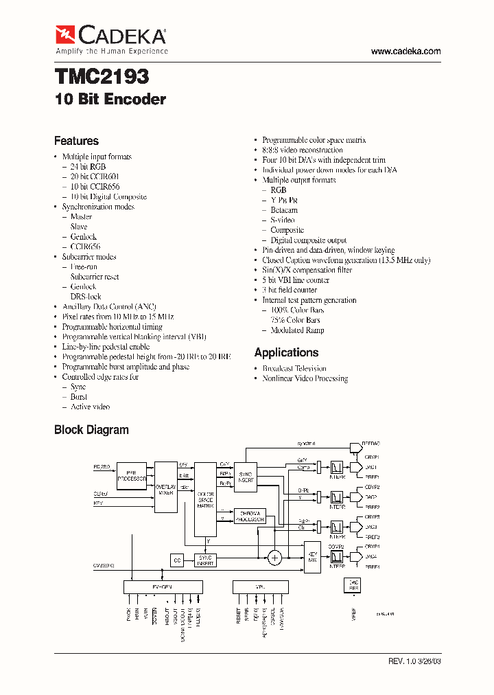 TMC2193KJC_4611959.PDF Datasheet