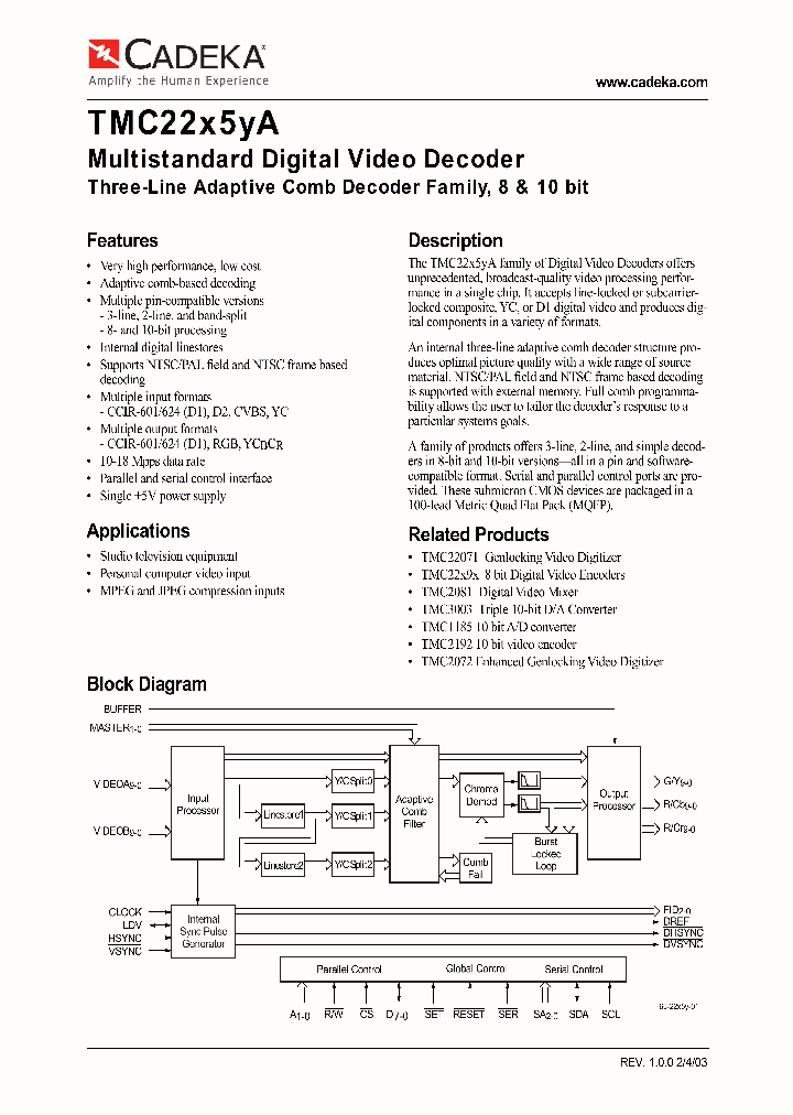 TMC22053AKHC_4465851.PDF Datasheet