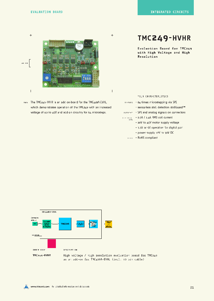 TMC249-HVHR_4679284.PDF Datasheet