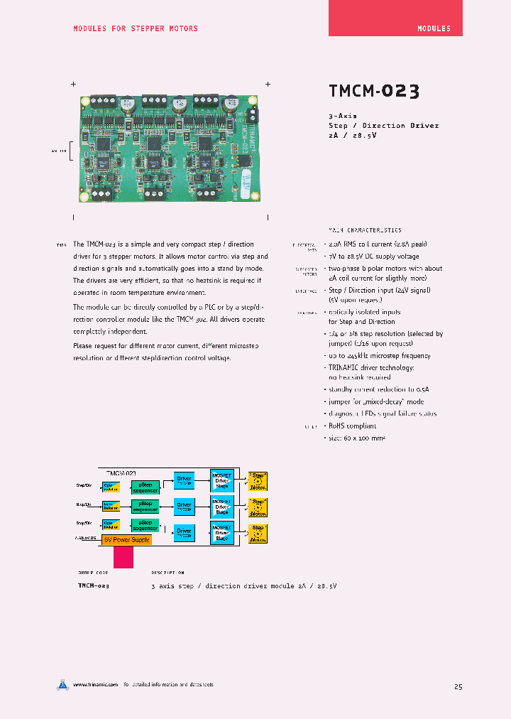 TMCM-023_4779673.PDF Datasheet