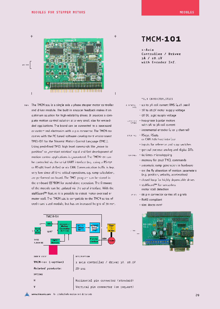 TMCM-101_4780799.PDF Datasheet