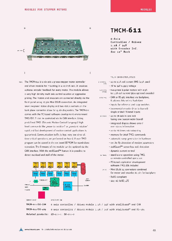 TMCM-611-SG-485_4908444.PDF Datasheet