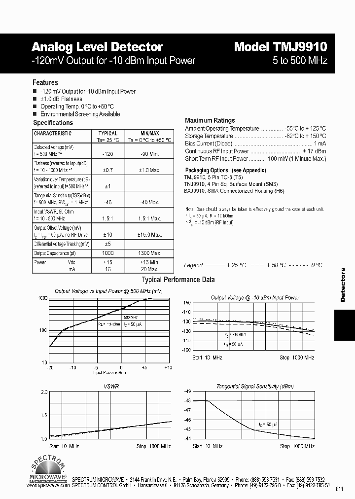 TMJ9910_4606175.PDF Datasheet