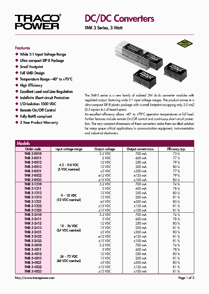 TMR3-2410_4364069.PDF Datasheet