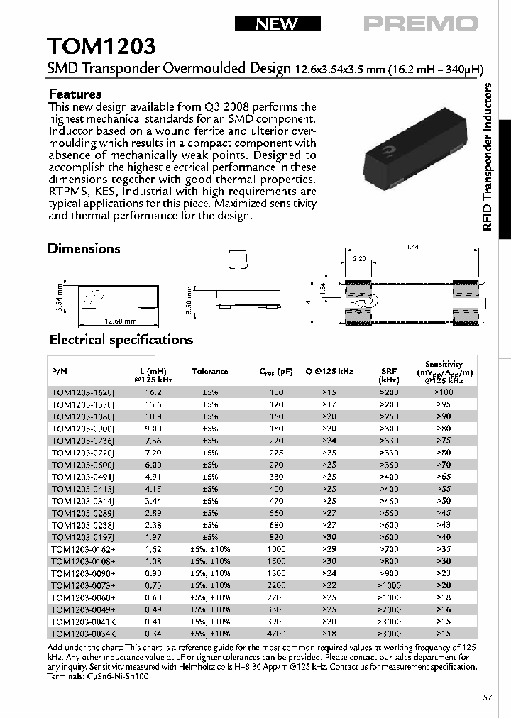 TOM1203_4455071.PDF Datasheet