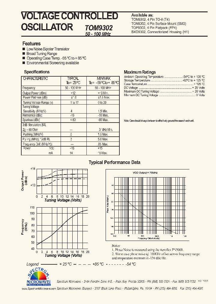 TOM9302_4470437.PDF Datasheet