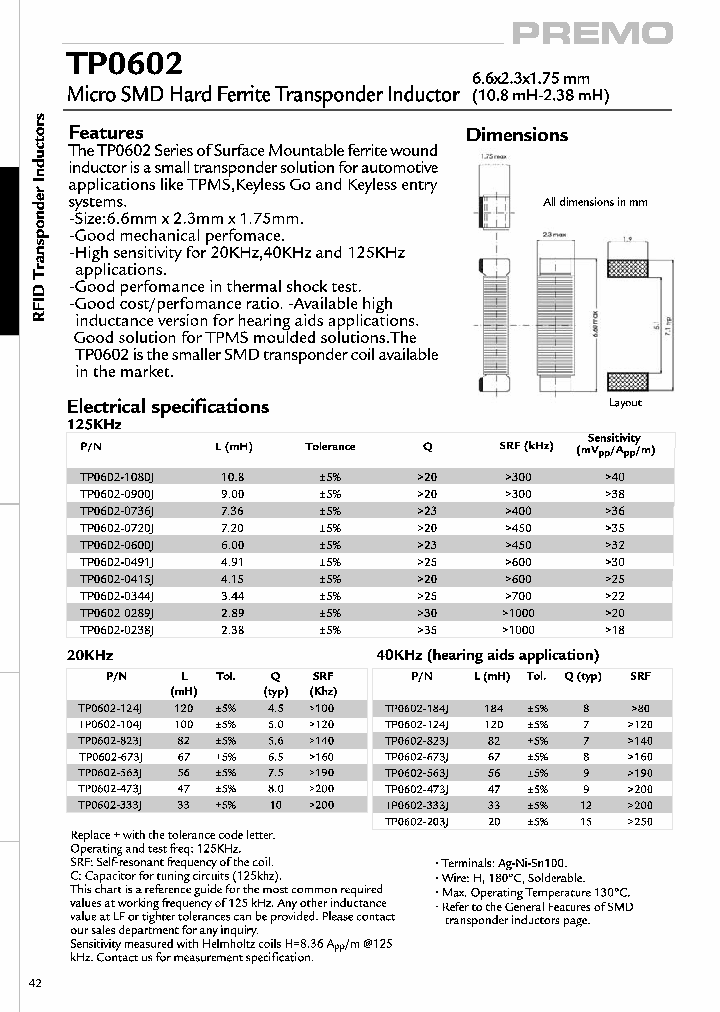 TP0602_4455063.PDF Datasheet