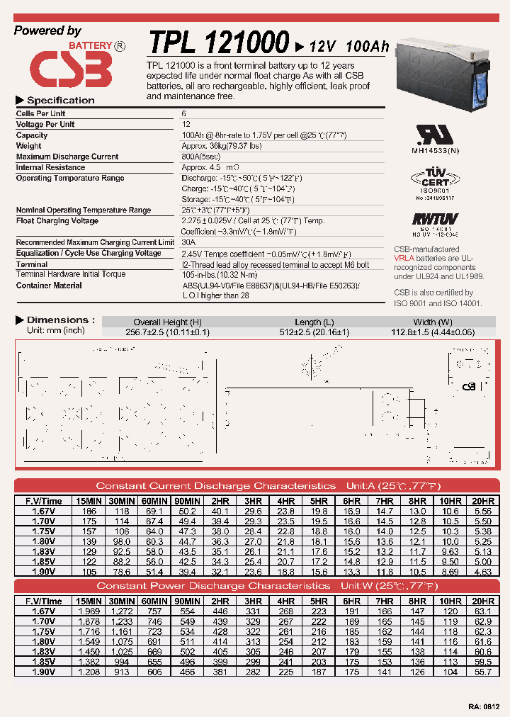 TPL121000_4604406.PDF Datasheet
