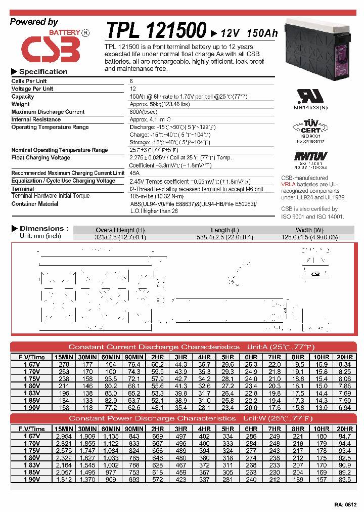 TPL121500_4865062.PDF Datasheet
