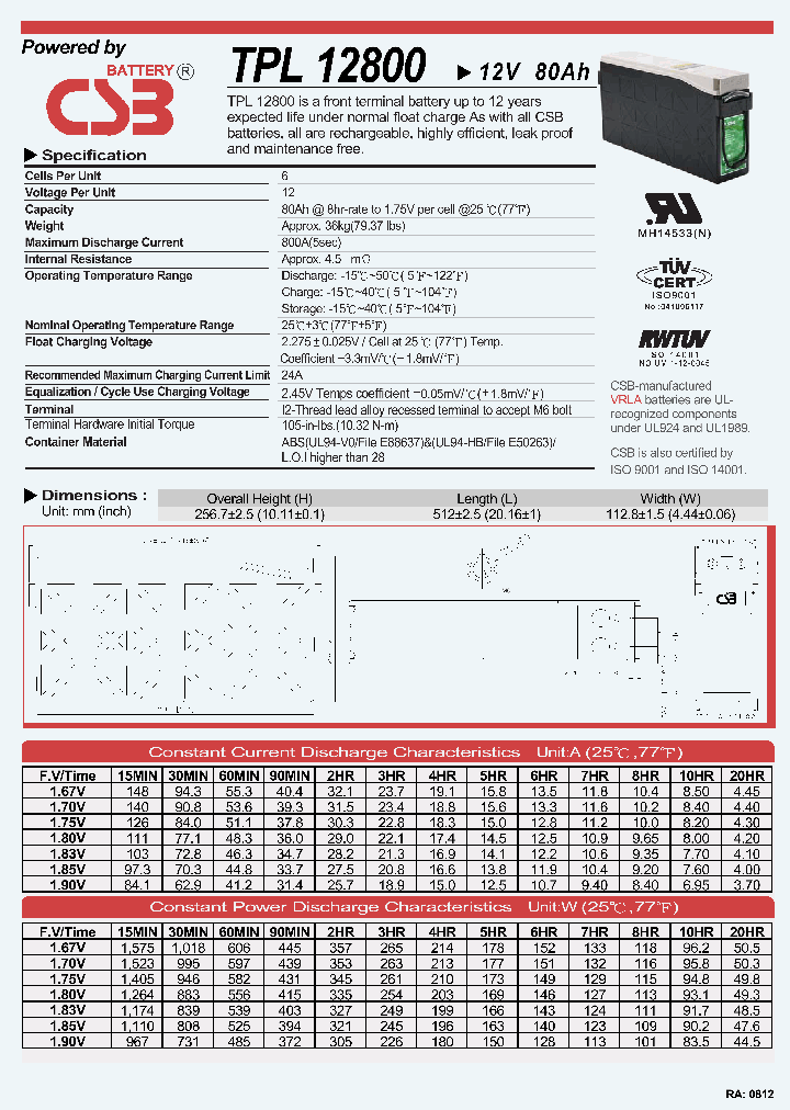 TPL12800_4919097.PDF Datasheet
