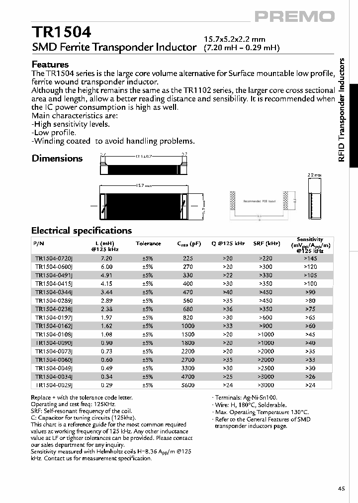 TR1504_4455067.PDF Datasheet