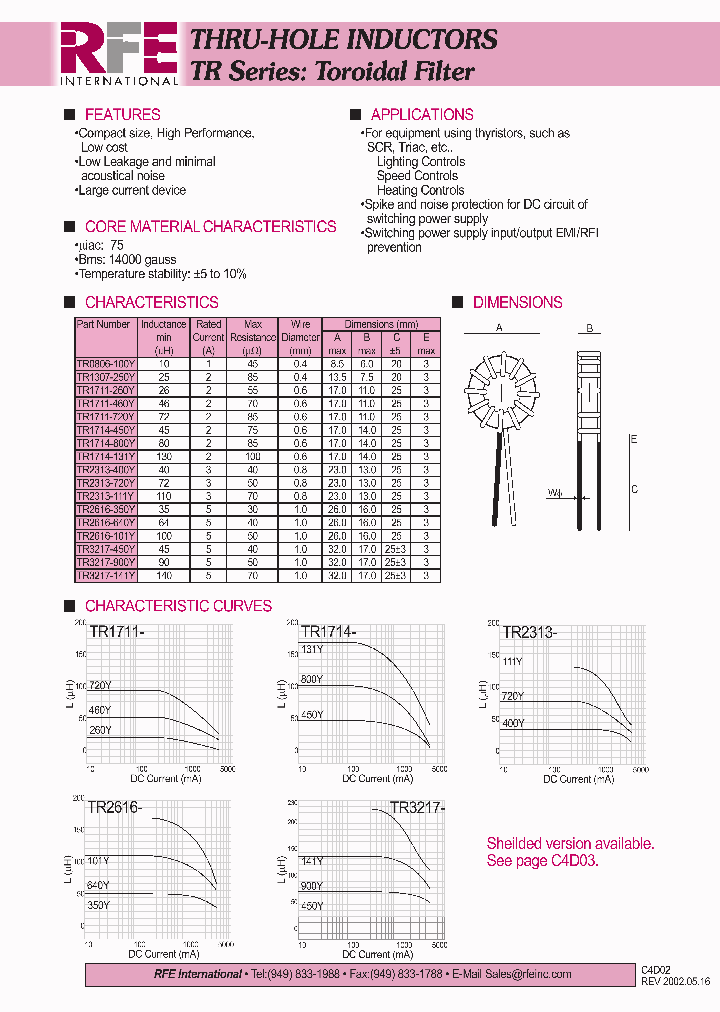 TR2616-640Y_4576548.PDF Datasheet