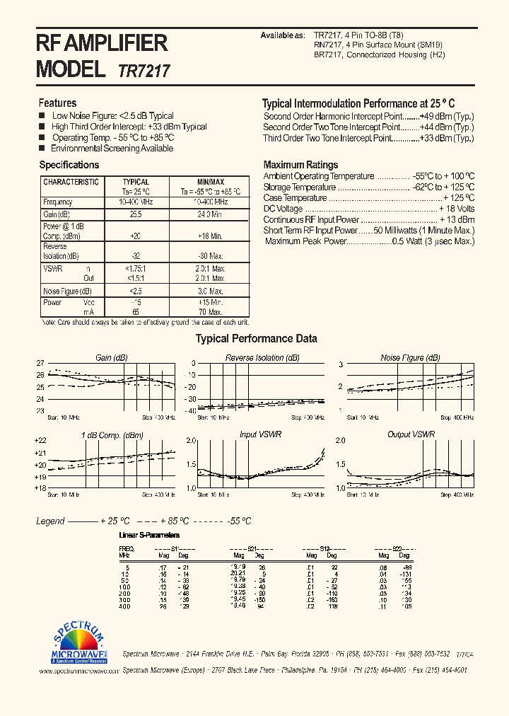 TR7217_4460679.PDF Datasheet