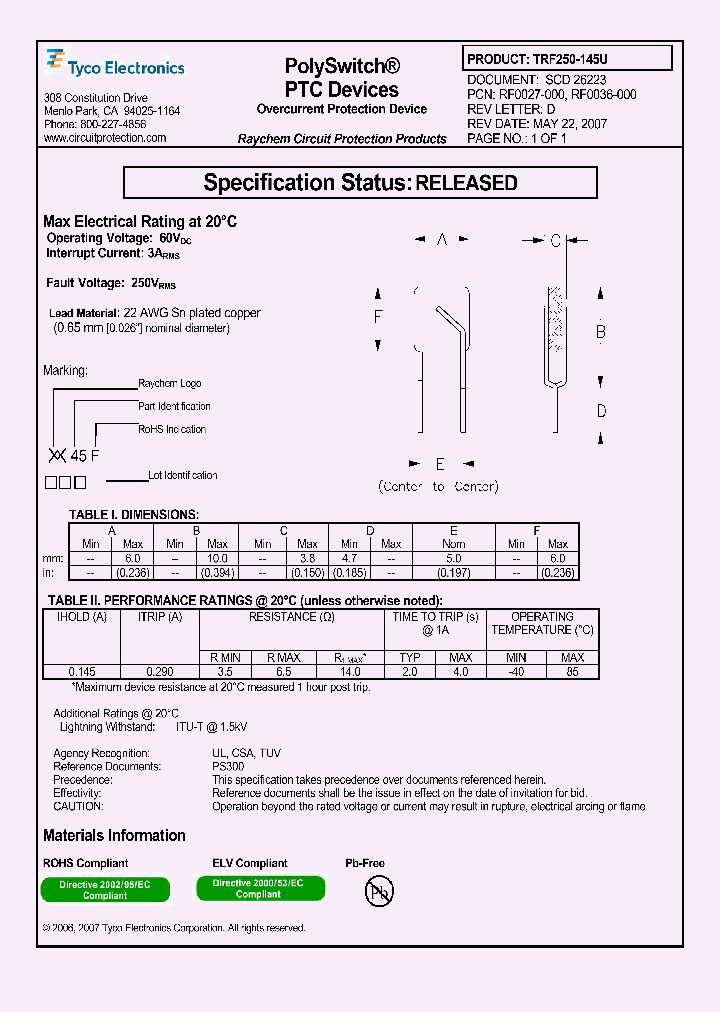 TRF250-145U_4631553.PDF Datasheet