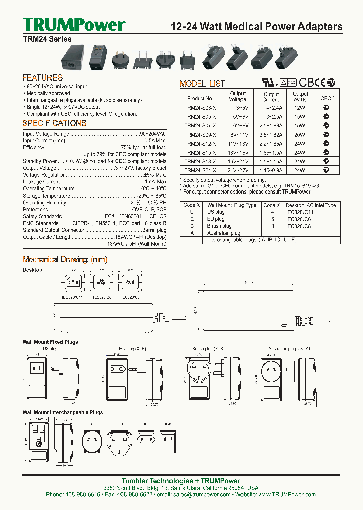 TRM24-S18-UG_4517167.PDF Datasheet
